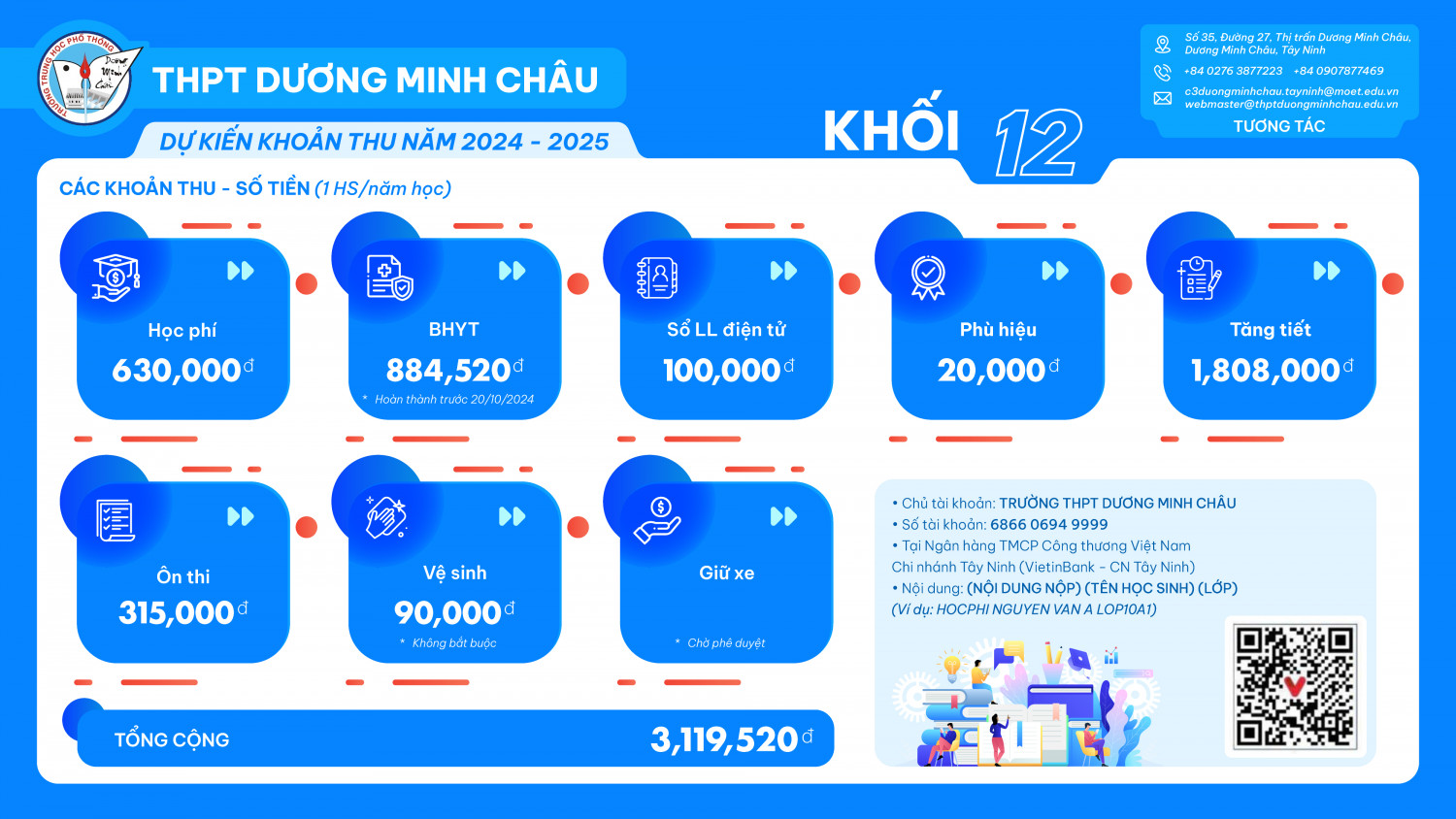 Các khoản thu trong năm học 2024-2025 đối với K12